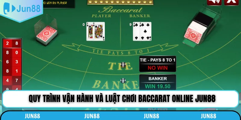 Quy trình vận hành và luật chơi baccarat online Jun88